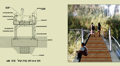 תחרות עיצוב גשרים בירקון