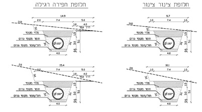 מערכת המים החמישית לירושלים