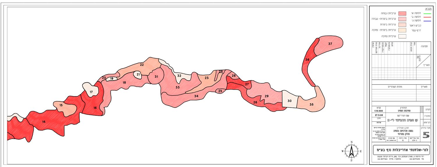 קו המים החמישי לירושלים