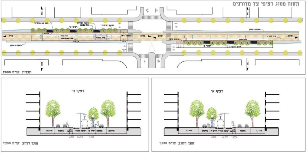 הקו הירוק של גוש דן