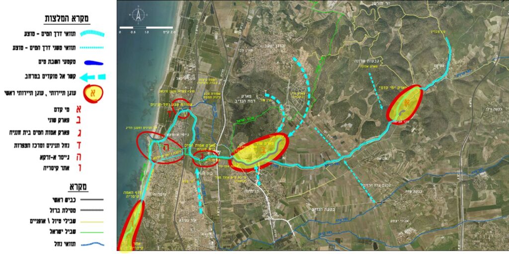 דרך המים לקיסריה - בדיקת ייתכנות