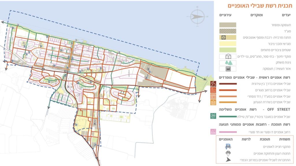 תכנית אופרטיבית לשבילי אופניים והולכי רגל נהריה